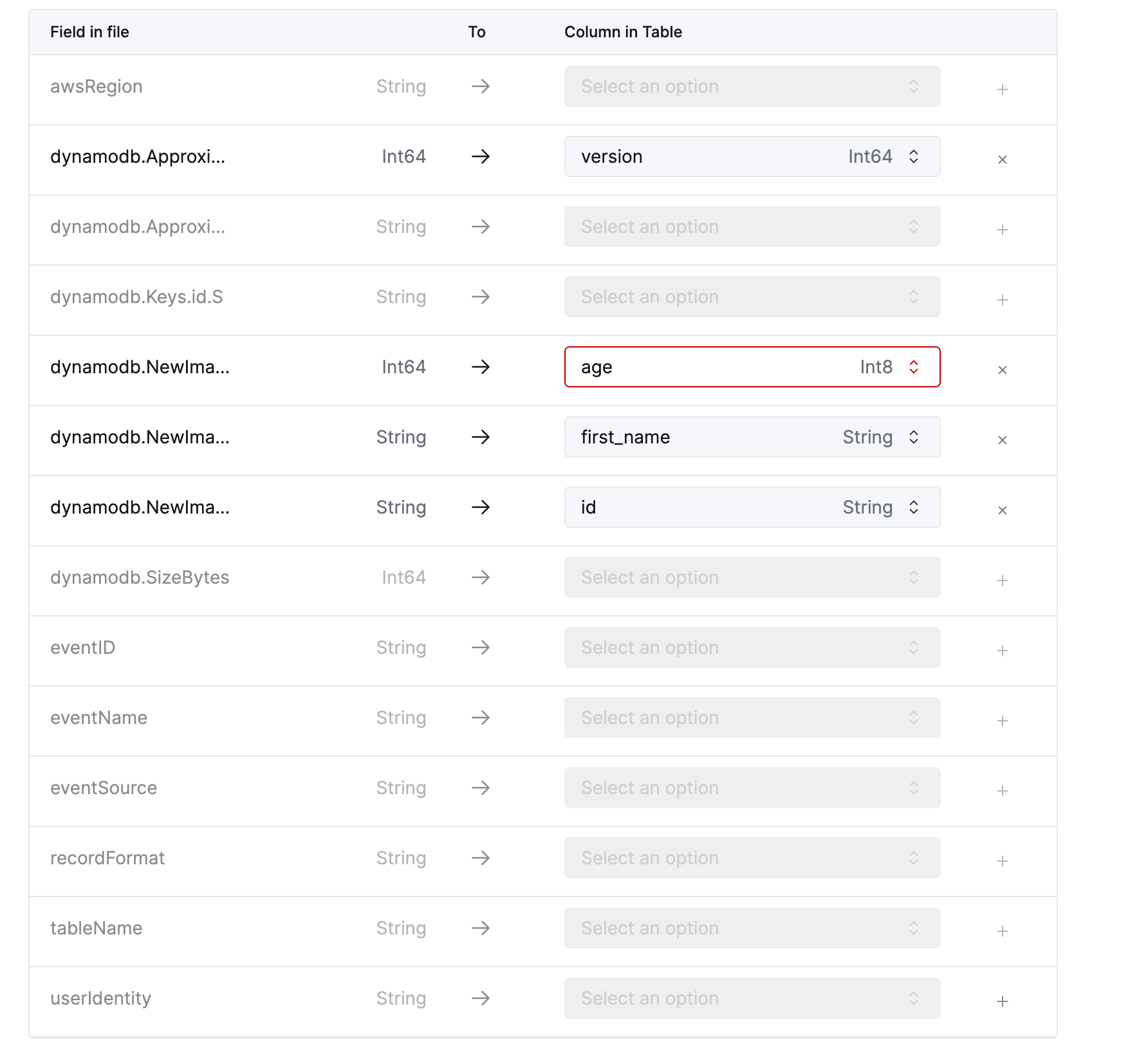 DynamoDB Map Columns